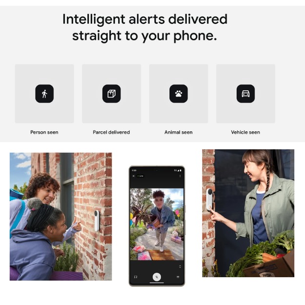 How Google Nest Doorbell Identifies People, Packages, and Pets Using AI