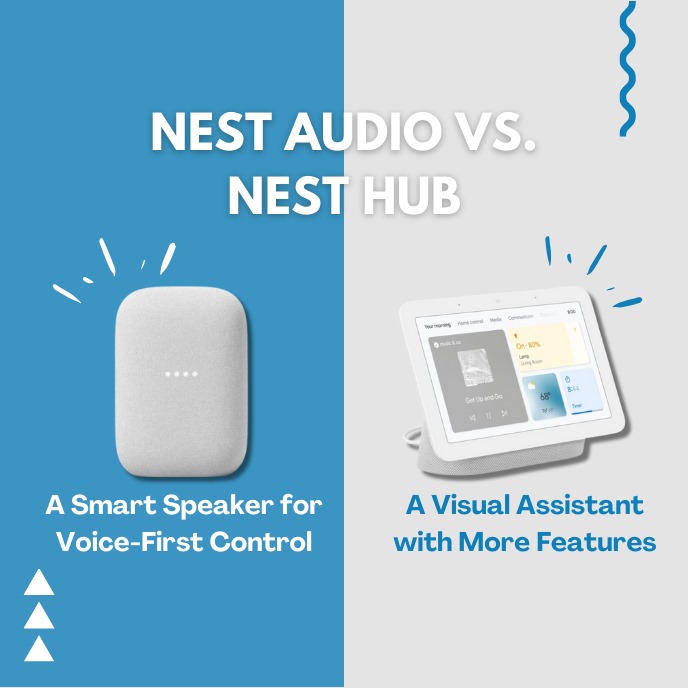 Nest Audio vs. Nest Hub: Which Device Should You Choose for Energy-Saving Routines?