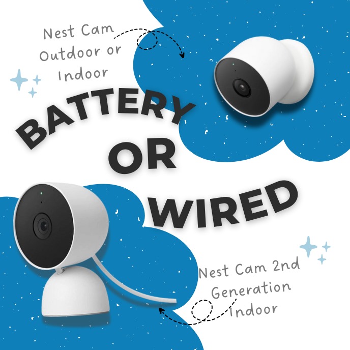 Nest Cam Battery vs. Wired: Which Consumes Less Energy Over Time?