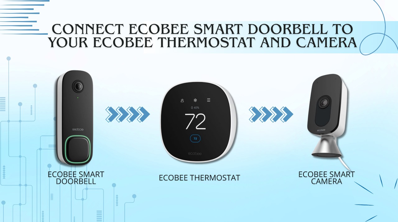 How to Connect Ecobee Smart Doorbell to Your Ecobee Thermostat and Camera