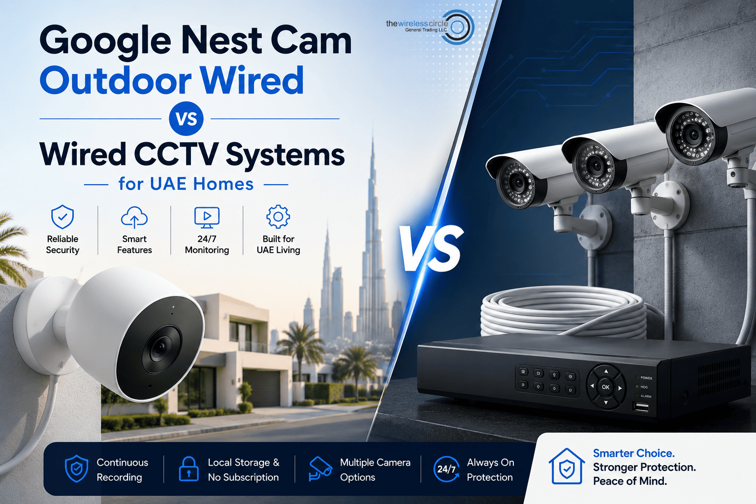 Google Nest Cam Outdoor Wired vs Wired CCTV Systems for UAE Homes